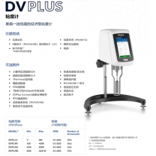 DVPlusתճȼ BrookfieldշճȼDVPLHAճȼ