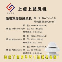 DWT--5 SʽL(fng)C(j)