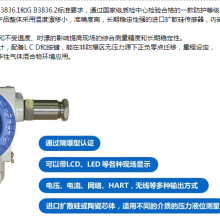 昆仑海岸2088防爆型带数显压力变送器1.6mpa传感器485水压液压4-20maJYB-KG