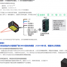 ´Ӧ΢ͼλƴHG-C1050-P HG-C1030-P HG-C1400-P