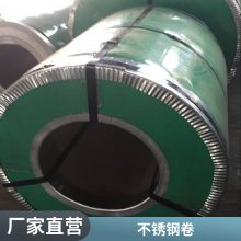 񻯲ֱϾ316L/310s۸Ĥ