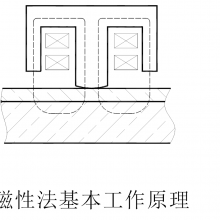 ZD730ͿǡͿƲȵĲ