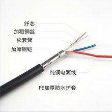 װGYTS-4B1+RV2*1.5ƽ縴 ¶ͺ