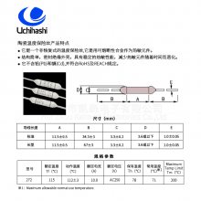 ձ UMI 272 115 AC250V 10A մ¶ȱ˿