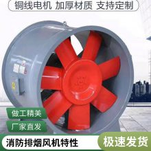 消防主机排烟风机单速双速排风防潮消防高温排烟风机