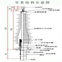 2023年的， 纵向阻水 户外电缆终端头