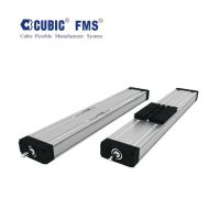 CUBIC˵綯Ƹŷ綯