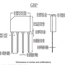 GBP210 GBP  