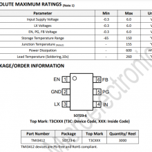 TMI3412 ѹͬת 5.5V  1.2V 1.8V 3.3V 2.5A