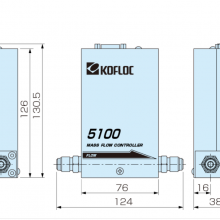 뵼 ձKOFLOC 5100ϵ