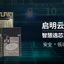 ϺESP32 ƶ˿ƼӦ