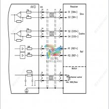 Kollmorgen S20230-SDS 1.5-4.***驱动器原厂供应