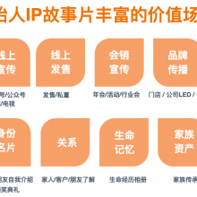 企业短视频营销一定要拍摄的六种视频内容