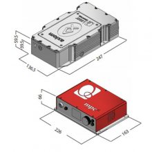 Laser Quantumaxiom