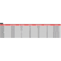 TRS1020 | ȼר ѹ ˫ 2*5KVCOFI/Ʒ 