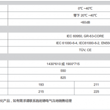 Upsilon STS 30A~630AAPC̬