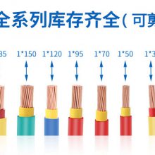 金环宇电线电缆:ZA-BVV阻燃A类电线安装与维护