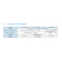 ձµYD-350GS5HN