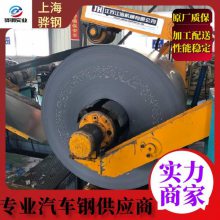 ϴQ/BQB 316 BS700MCK2  1.0-12.7mm