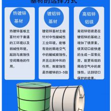 宝钢彩钢卷 中灰彩钢板 银灰色彩板 铁青灰 颜色多样 可定制全国发货