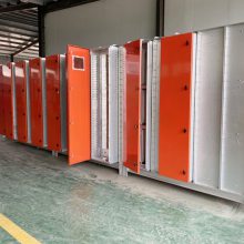 VOCs-催化燃烧设备