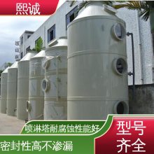  ֱ Լ۱ȸ 豸 ׸ʴ 