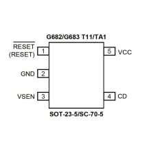GMT G682L09TT12U ѹλIC Ȩ оӦ