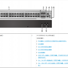 S5735S-L48T4S-A(4810/100/1000BASE-T̫˿,4ǧSFP)