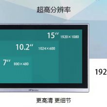 ά15HMII PI8150ig