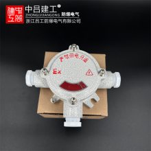 ߺDN20ԲǶʽ 6ַߺͨͨӺйߺ