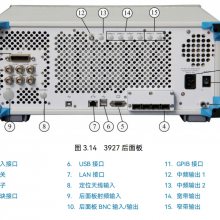 思仪3927A/B/C/D/E/F/G/H测量接收机为用户提供适用于校准信号发生器和衰减器的一体化解决方案