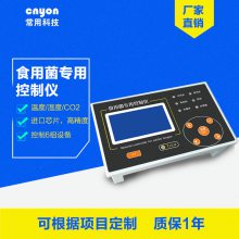 CO2ʪһרÿ