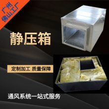 ѹ豸̳ͨܵյ п/ֶ