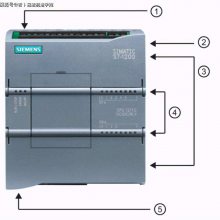 PLCģ6ES7516-3TN00-0AB0CPU1516T-3PNӭѡ