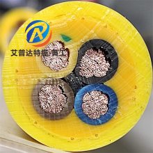 PUR��Ͳ���£��߿�����ĥ��˺�ѣ�NSHTOU���ƾ��̵���