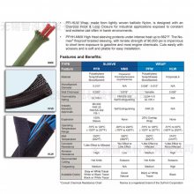 DTI߲ۻPFA-PFW-3-BT-0150Device Technologies