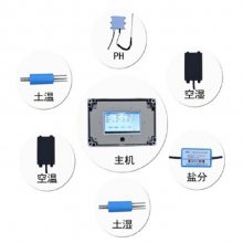 土壤墒情综合速测仪_土壤墒情综合检测仪配件