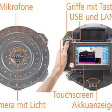 SOUNDCAM¹CAE-춨λѧ