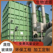 ɶ豸 FRP-541 Զָ