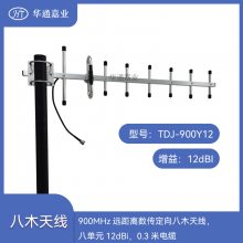 ͨҵ900MHzԶľߣ˵Ԫ12dBi0.3׵