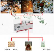 ͳ豸,ˮ豸,ˮ豸