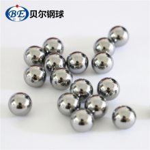 ƾ201 ָ0.8mm~60mm