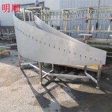 豸޶ת Ѽʹת