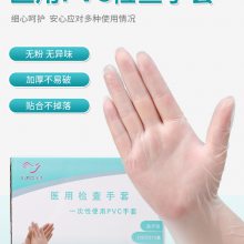 漩涡之中的一次性手套行业