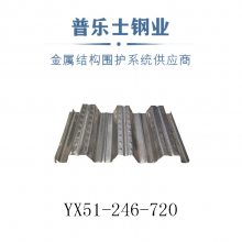 YXB54-185-565ѹ͸ְ ȶп¥а۸