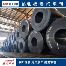 上海金属材料现货,上海建筑材料市场,上海钢铁板卷产品
