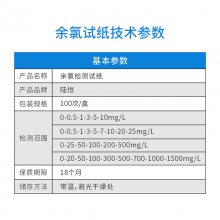 ½ȼֽ0-10mg/lЧȴٲⶨ