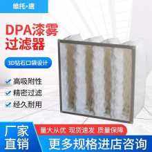 通风设备 F5 F6 F7 空气过滤袋 高效 防尘中效过滤器规格定制
