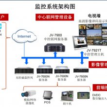 苏州地区.学校.企业it外包.弱电项目