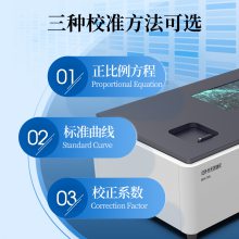 �ر�ˮ��ҵ��ˮ�����������̶���ȾԴ����������������ֹ������